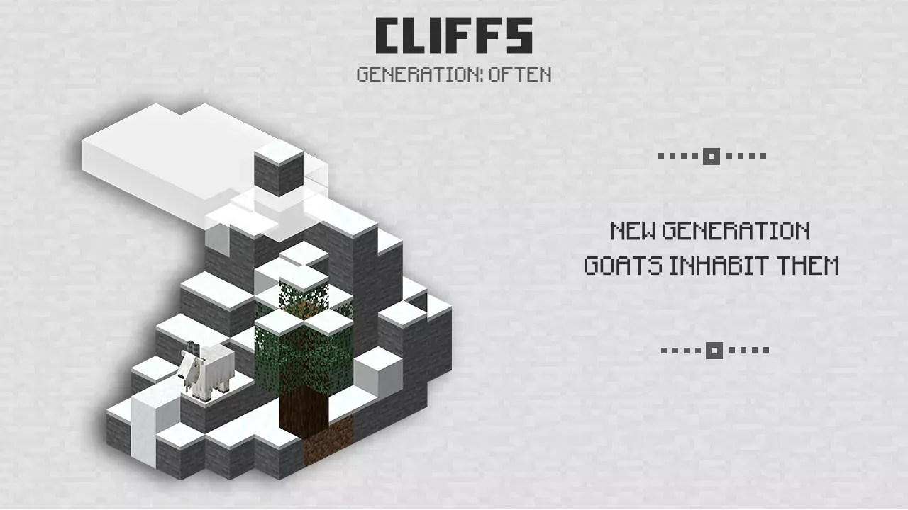 Cliffs from Minecraft 1.18