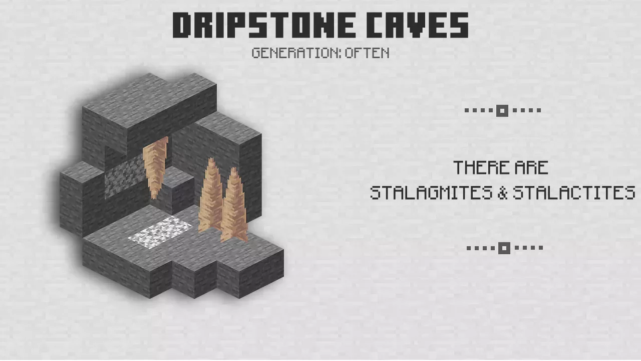 Dripstone Caves from Minecraft 1.18