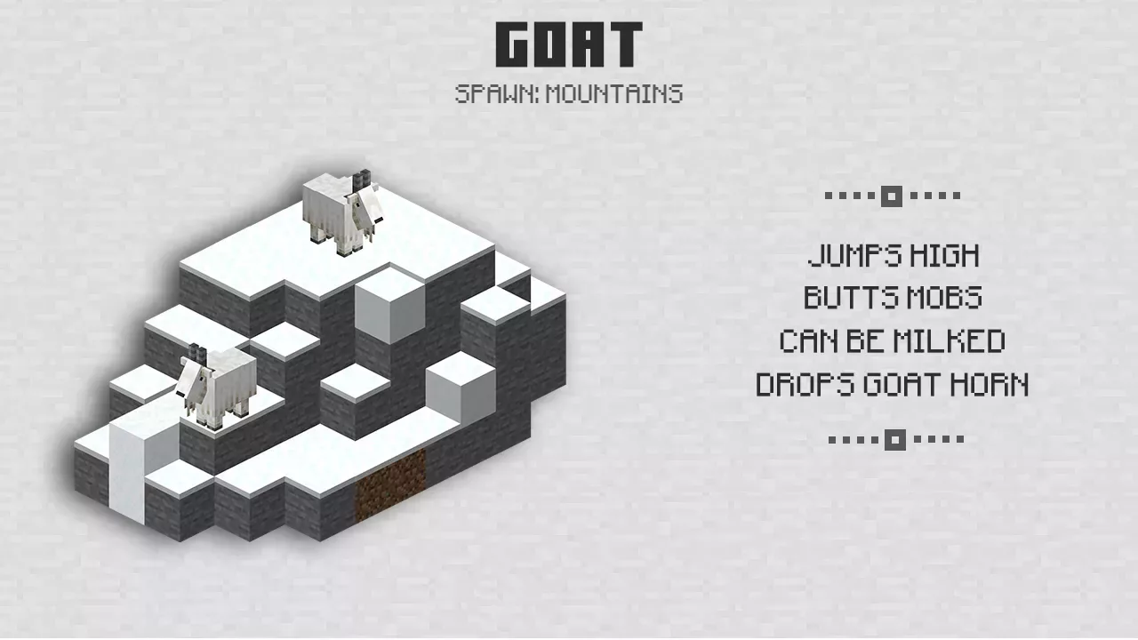 Goar from Minecraft 1.18