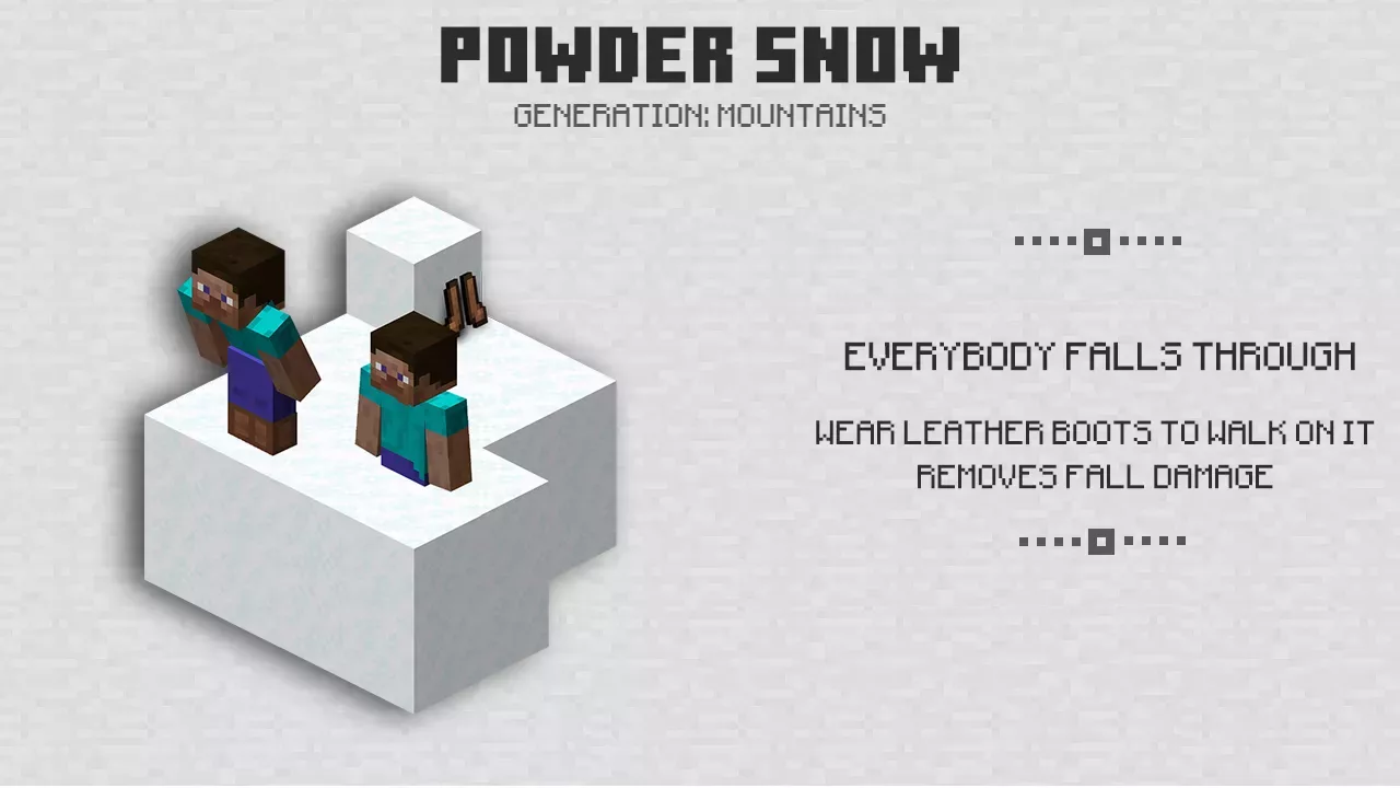 Powder Snow from Minecraft 1.18