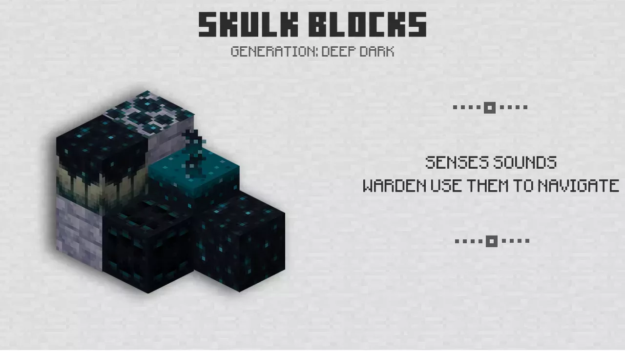 Sculk Blocks from Minecraft 1.18