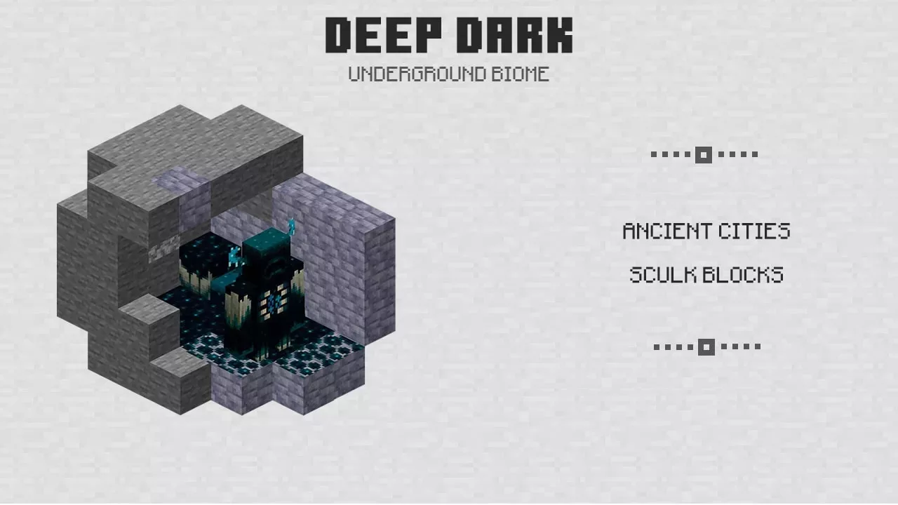 Deep Dark from Minecraft 1.19